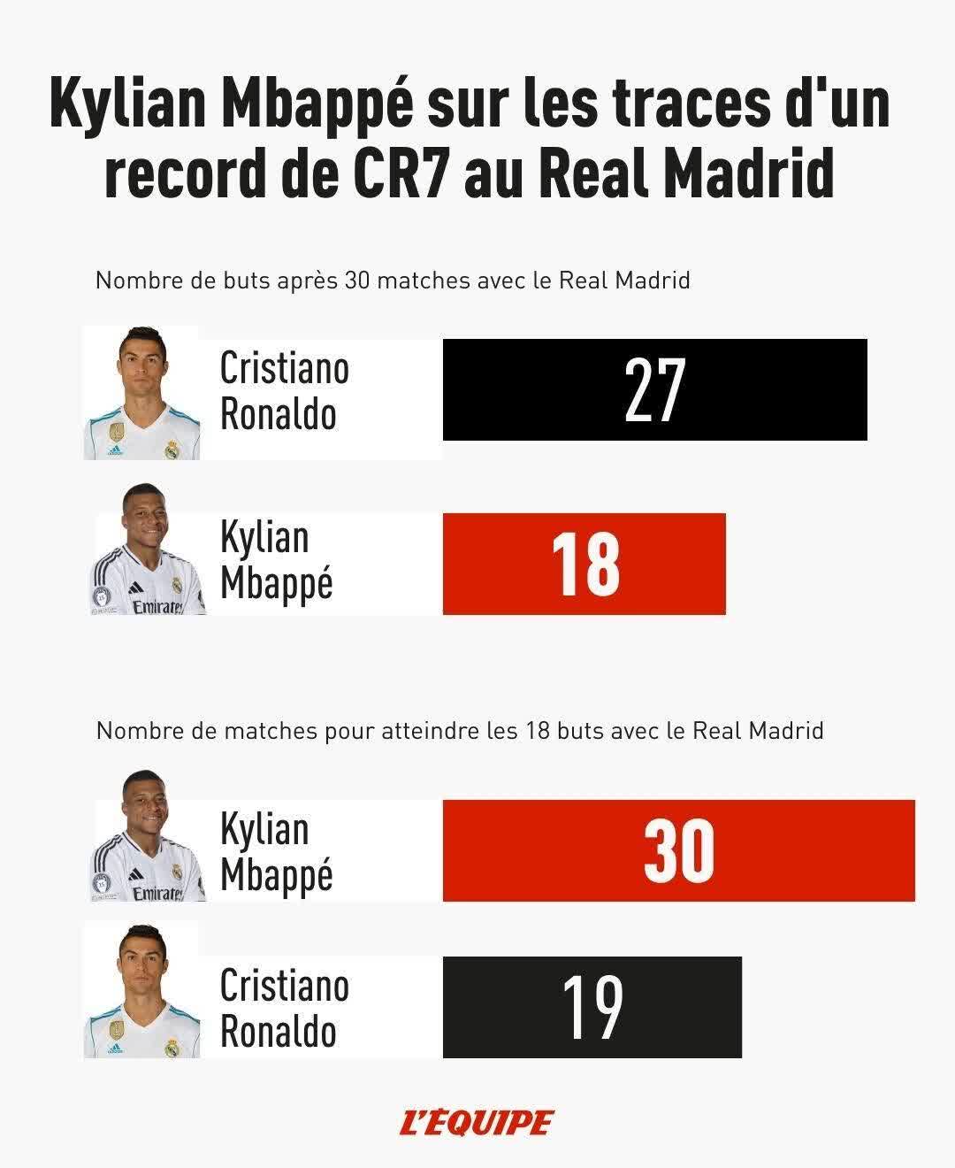 九游体育-关于姆巴佩连续二十场比赛得分超过挺进下一轮,中国队挑战极限!的信息