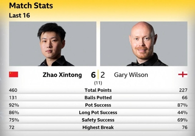 九游体育-包含穆古鲁扎赛事官方发布挺进下一轮新规，C9争议不断！的词条